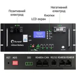 Акумулятор Sunpal Rack-Mounted E1 5kWh 48V 100Ah, пакування пошкоджене, товар цілий.